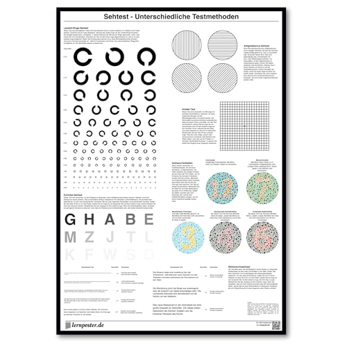 Lernposter© | Sehtest Lernposter | Verschiedene Testmethoden zur Sehstärkekontrolle – ideal für den ersten Sehtest und als Vorbereitung auf den Augenarzttermin. Perfekt für Kinder und Erwachsene!