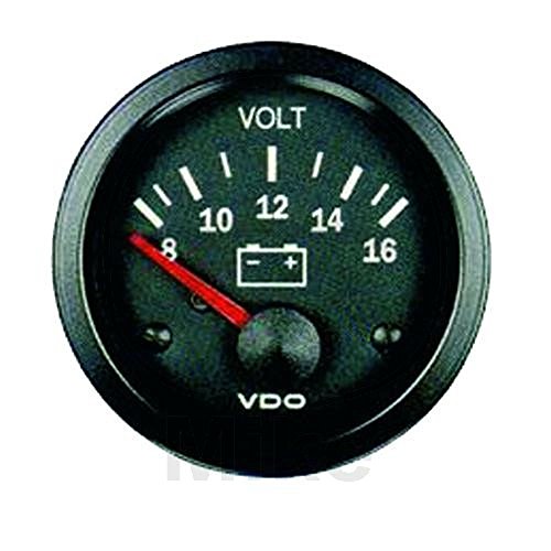 VOLTMETER VISION