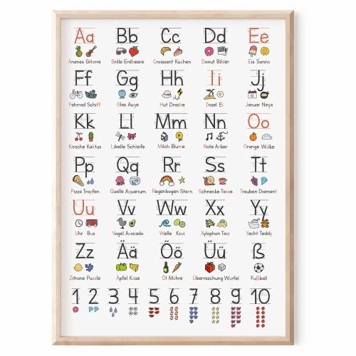 MeinBaby123® XL ABC Lernposter Grundschrift für Kinder (GS) | Buchstaben und Laute von A bis Z | Kindergarten, Vorschule, Grundschule | DIN A2 inkl. Übungsblatt (Lernposter schwarz/weiß A2)