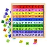 BUZIFU Montessori Mathematik Puzzle Holz Digital Board 1-100 Kontinuierliche Zahlen Kinder Kind Mathe Unterricht Hunderterbrett für frühe Motorik Entwicklung & Ausbildung ihres Kindes (Farbversion)