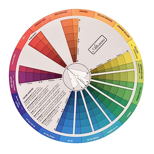 Hemobllo Farbmischtafel Farbenlehre Rotierendes Rad Kreativer runder Farbradmischer Lernrad für psychische Gesundheit/Sozialarbeit/Kunstunterricht Farbmischtabelle Farbscheibe