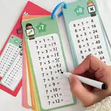 1x1 Lernkarten Set mit 15 Karten und 2 abwischbaren Stiften，Einmaleins Lernhilfe für Kinder, Spaßiges 1x1 Lernen, Tragbare Lernhilfe zur Einschulung, Mathematik Lernspiel für Zuhause und Schule
