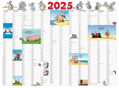 Uli Stein Jahresplaner 2025: Posterkalender: Plakatkalender für die Wand | Ideale Schreibtischunterlage (Uli Stein Kalender 2025)