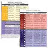 metaFox Stärkenkompass - Für Coaching, Therapie, Entwicklung, Persönlichkeitsentwicklung und Positive Psychologie - Als Stärkenfinder, Coaching-Kit und Moderationshilfe