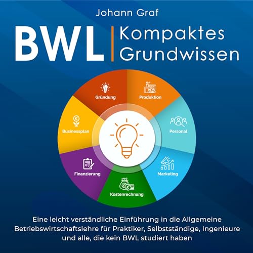 BWL - Kompaktes Grundwissen: Eine leicht verständliche Einführung in die Allgemeine Betriebswirtschaftslehre für Praktiker, Selbstständige, Ingenieure und alle, die kein BWL studiert haben