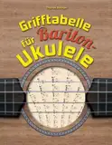 Grifftabelle für Bariton-Ukulele