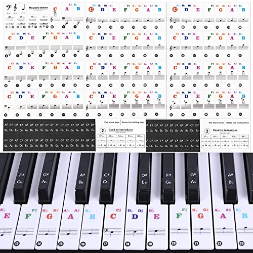 Klavier Aufkleber für 37/49/54/61/88 Tasten Transparent Entfernbar Klaviertasten Aufkleber Komplettset für Weiße und Schwarze Tasten Klavier Keyboard Notenaufkleber 2er-Pack