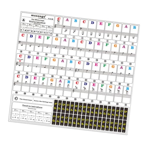 LOLIPPYY 1 Blatt Bunte Buchstabenaufkleber Klavierschlüsselaufkleber Für Anfänger Aufkleber Für Klavieranfänger Abnehmbar Klaviatur Klavieretikett Klaviertastatur Pvc