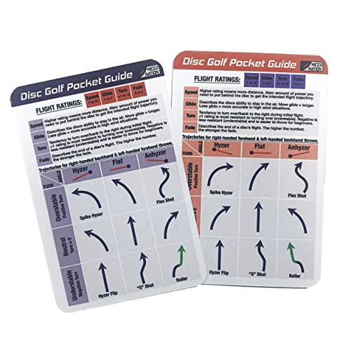 NICED NATION Ultimate Disc Golf Pocket Guide - Pack enthält beide Versionen für alle Spieler (Rechts- und Linkshänder)