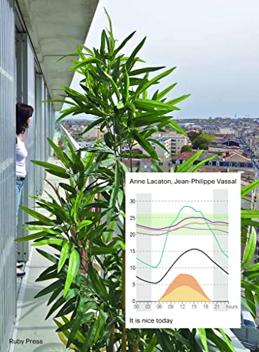 Lacaton & Vassal: It's Nice Today: On Climate, Comfort, and Pleasure