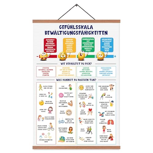 EASTJOY Emotions-Diagramm für Kinder Poster,Gefühlsskala+Bewältigungsfähigkeiten Wandposter,Psychische Gesundheit,Poster zur Bildung von Kindern,Mit Teak Holz Posterleiste DIN A2 (60x40cm)