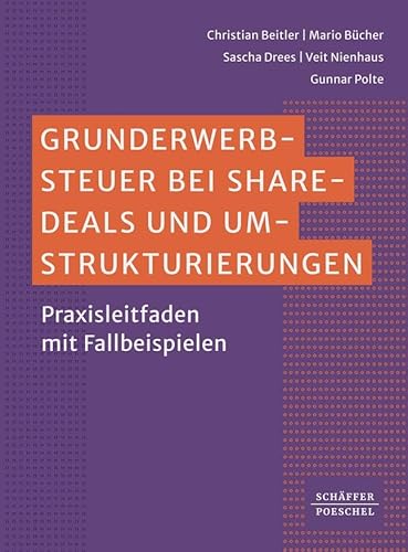 Grunderwerbsteuer bei Share Deals und Umstrukturierungen: Praxisleitfaden mit Fallbeispielen
