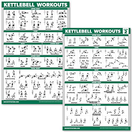 QUICKFIT Kettlebell-Workout-Übungsposter-Set, Band 1 und 2, laminierte Kugelglocke, 45,7 x 68,6 cm, 2 Stück