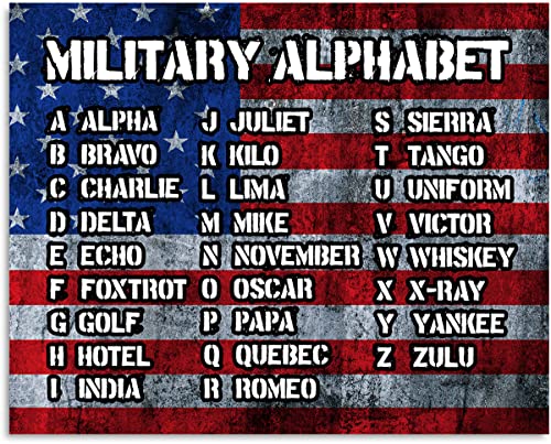 Alpha Bravo Charlie – MilitärAlphabetWandkunst – patriotische MilitärWanddekoration – NATO Phonetisches Alphabet Zuhause oder Büro – VeteranenGeschenk – militärisches Geschenk – 25,4 x 20,3 cm