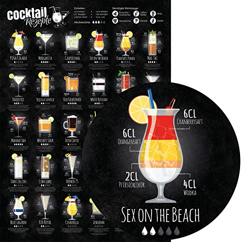 Chroma Products Cocktail Poster, 30 Cocktailrezepte + Erklärungen, DIN A1 (ca. 59,4 x 84cm), für Barkeeper oder Partykeller