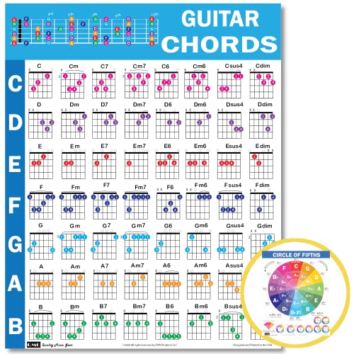 Gitarren-Akkord-Spickzettel, laminierte Klavier-Akkordtabelle, Quintenzirkel, Gitarren-Akkordtabelle für Musiktheorie, Gitarren-Spickzettel, Größe A4 (8,5 x 11)