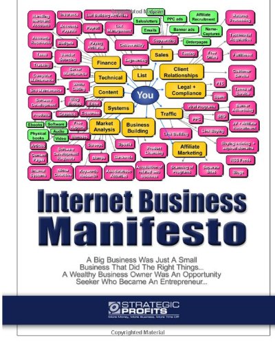 Internet Business Manifesto: Www.Strategicprofits.Com