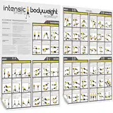 intensic SPORTS Bodyweight Workout Poster | 60 Fitness-Übungen für Kraft-training zuhause fit ohne Sport-geräte Muskelaufbau Plakat Motivation Functional Körpergewicht Ganzkörpertraining I 2xDIN A1