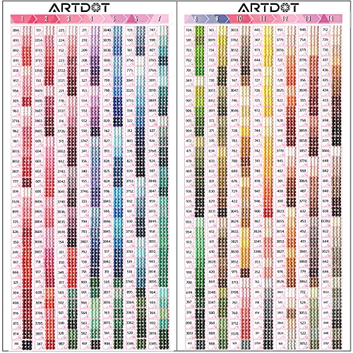 ARTDOT Diamond Painting Zubehör Farbkarte, 5D Diamant Malerei Werkzeug mit DMC Nummer 445 Farbe Diamond Painting Steine Color Chart