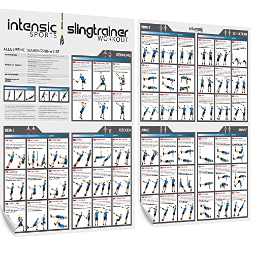 intensic Sports Slingtrainer Workout Übungs-Poster - 2X DIN A1-60 Fitness-Übungen fürs Slingtraining zuhause