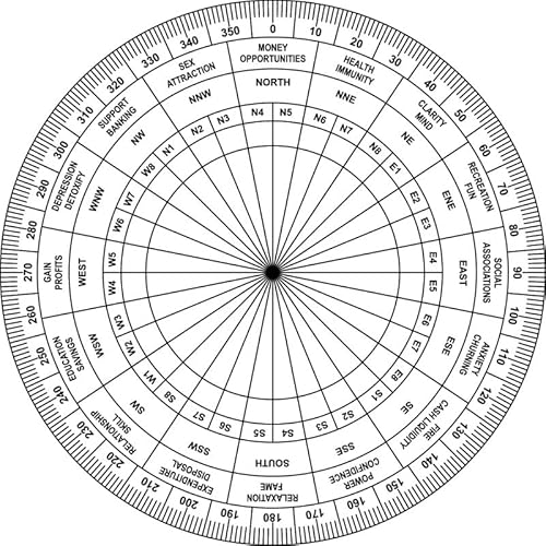 Treemaison Coronating Homes Vastu Shakti Chakra (17,8 cm) | 45 Devtas, 16 Attribute, Gesundheitstabelle | Vastu Shastra Heilmittel für Zuhause und Büro | Acryl-Design